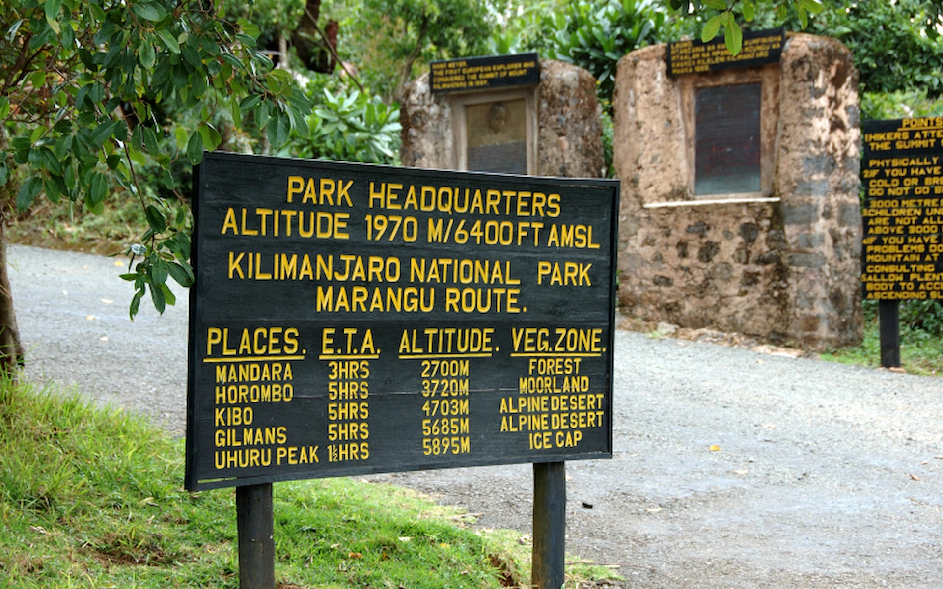 Marangu Gate to Mandara Hut. 